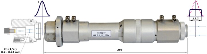 πShaper NA 0.1_12_1064 connected to fiber laser with QBH connector