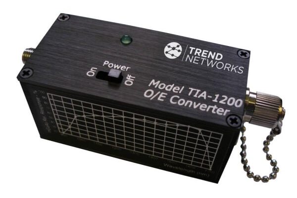非増幅O/Eコンバーター　 TIA-1200シリーズ　TREND NETWORKS