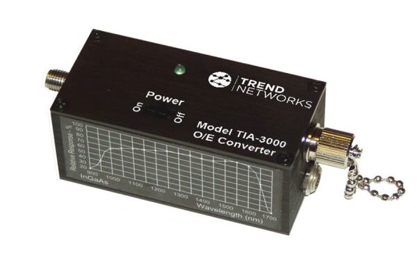 O/Eコンバーター　 TIA-3000シリーズ　TREND NETWORKS