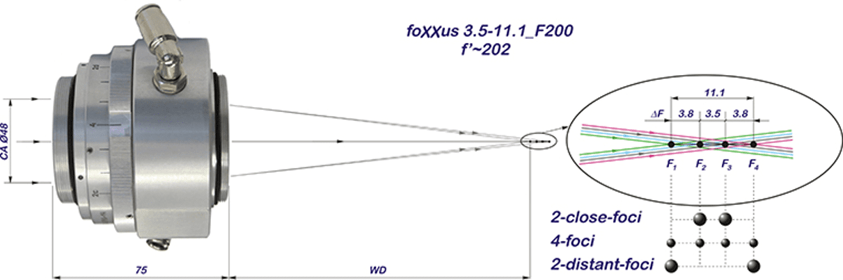 foXXus multi-kW_2