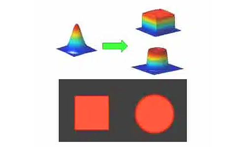 トップハットビームシェイパー画像