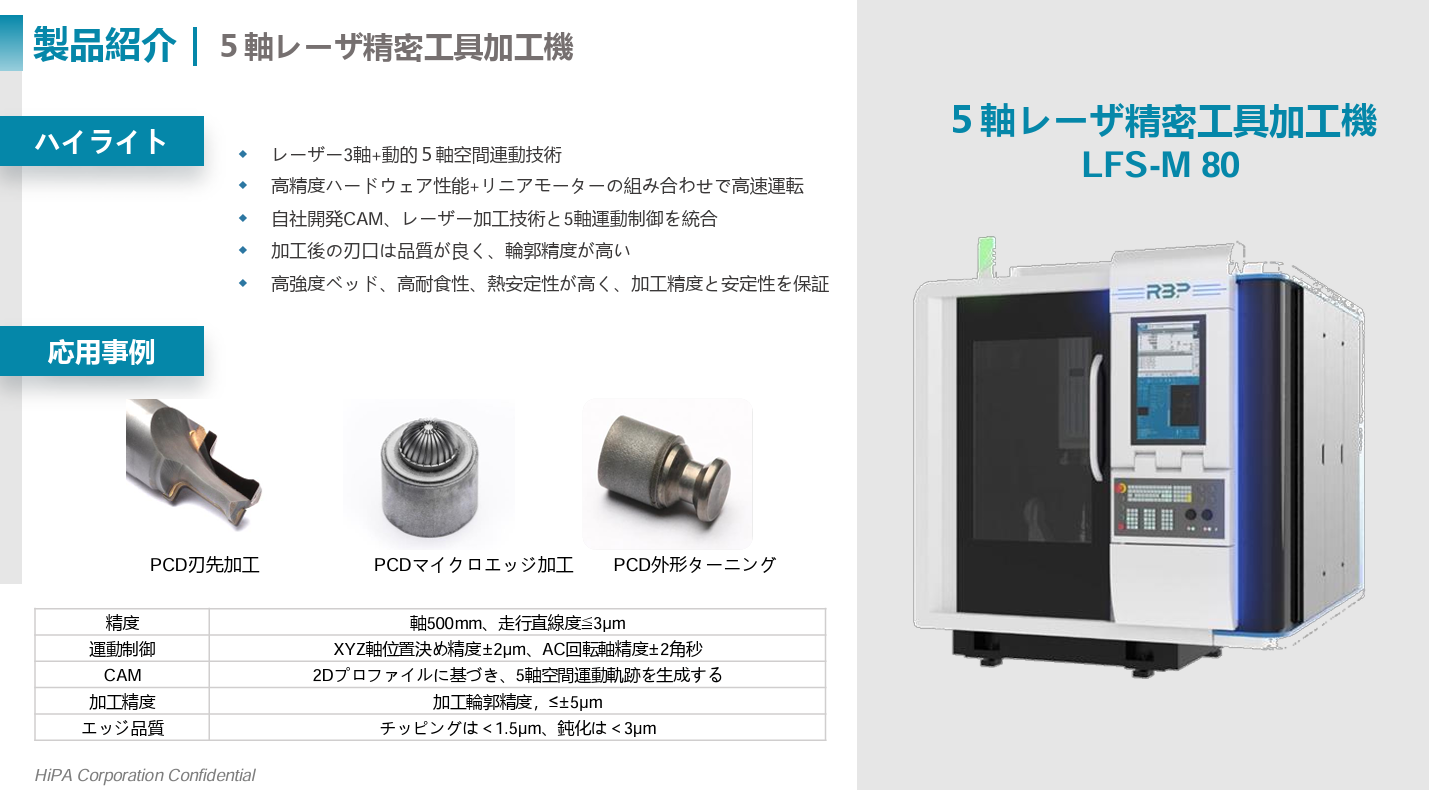 LFS-M80パンフレット