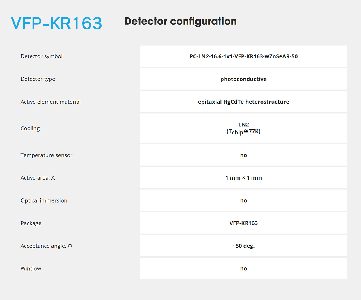 VFP-KR163画像