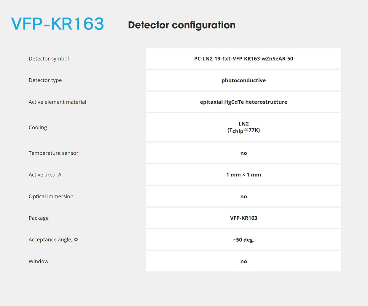 VFP-KR163画像