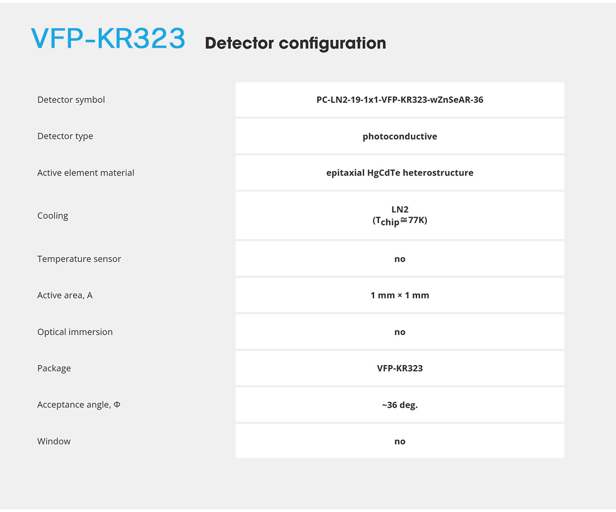 VFP-KR323画像
